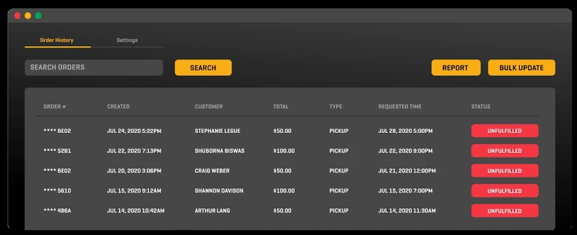 DASHBOARD & ANALYTICS