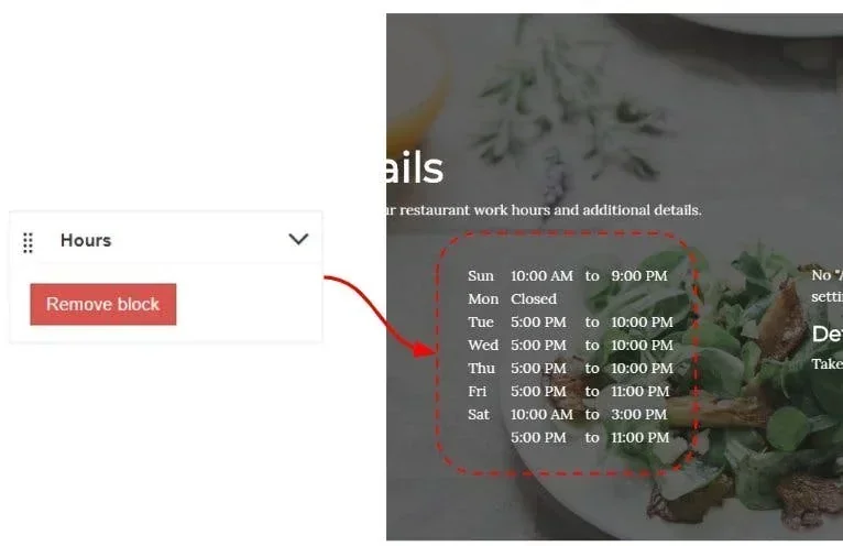 sample hours block