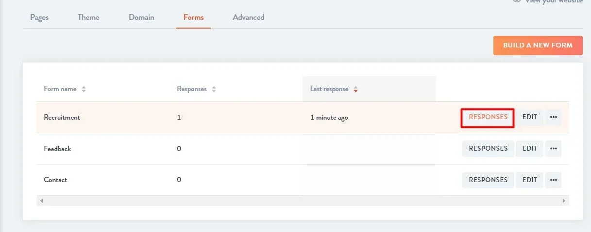 responses tab