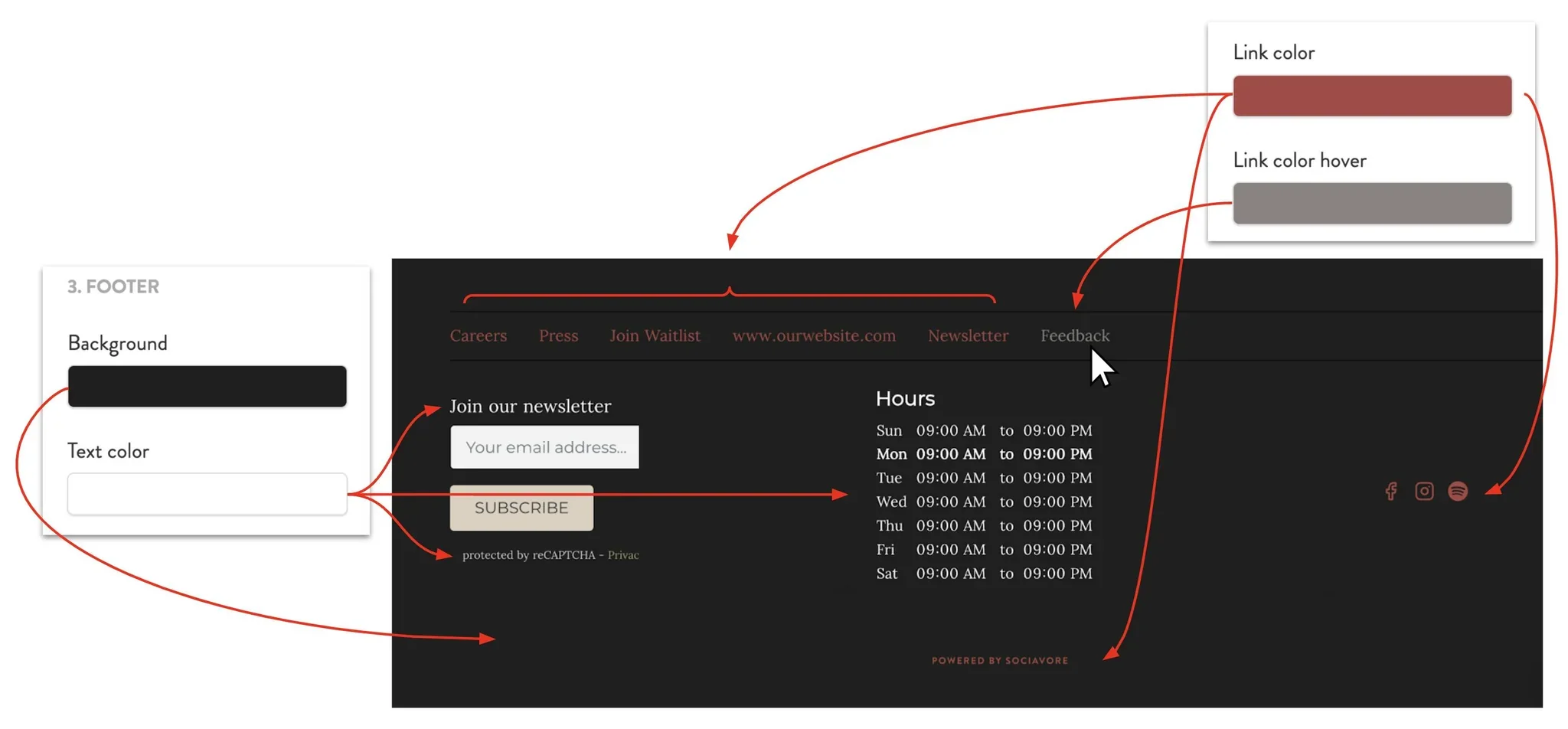 footer color options diagram