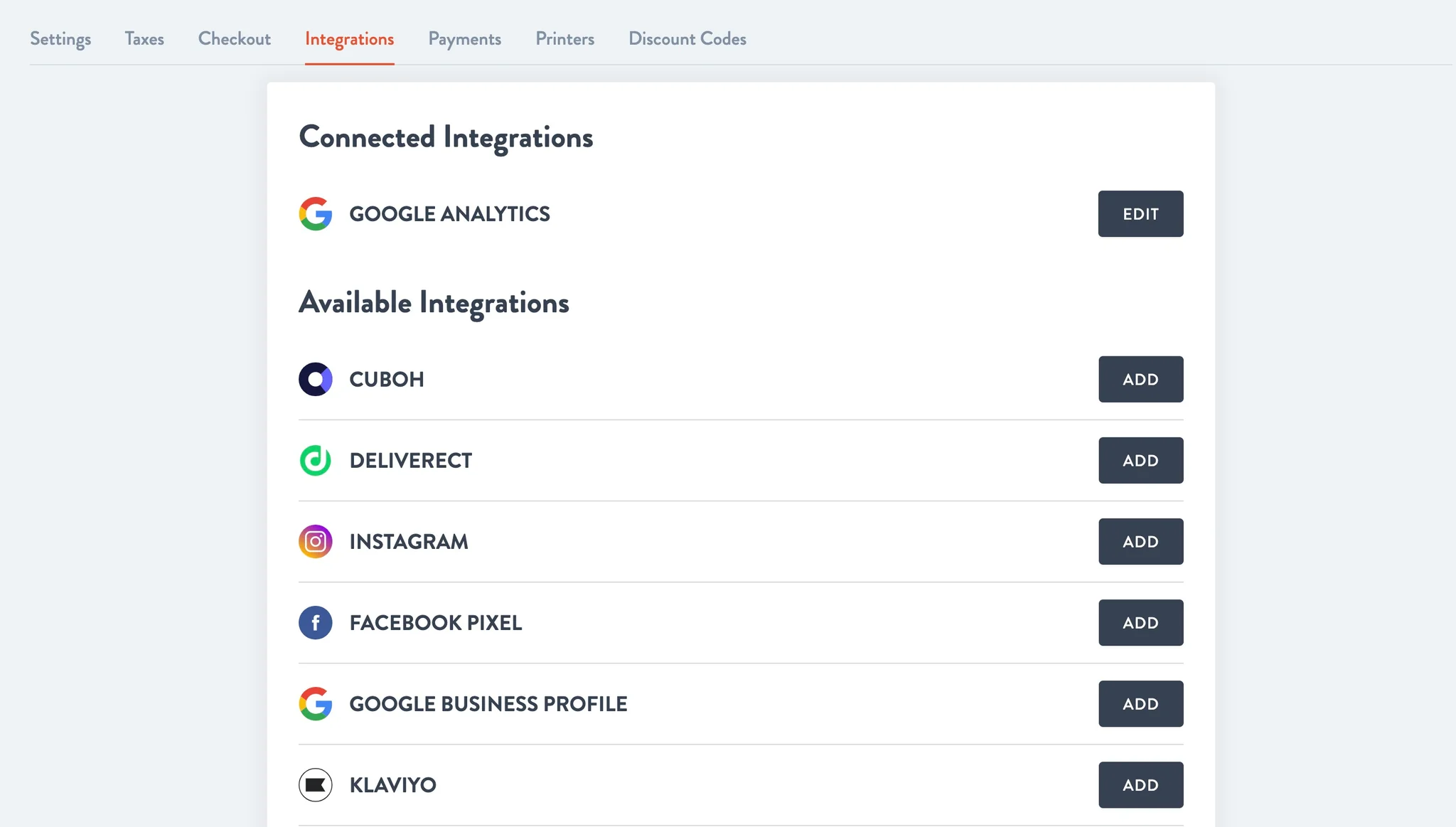 Ecommerce Settings Integrations tab with Google Analytics under Connected Integrations and other integrations below