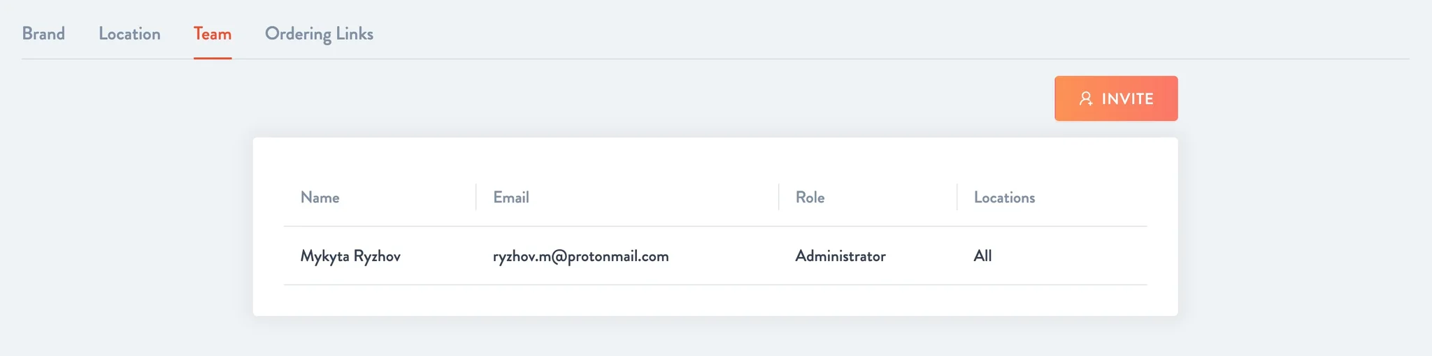 Team tab with the list of team members (name, email, role, locations) and the Invite button