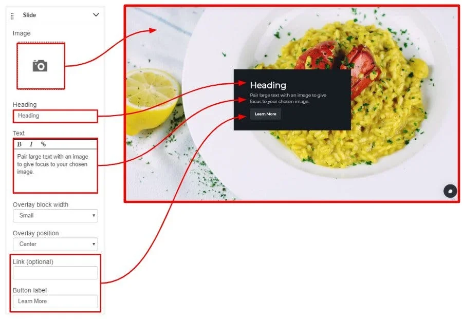 text and image options with example