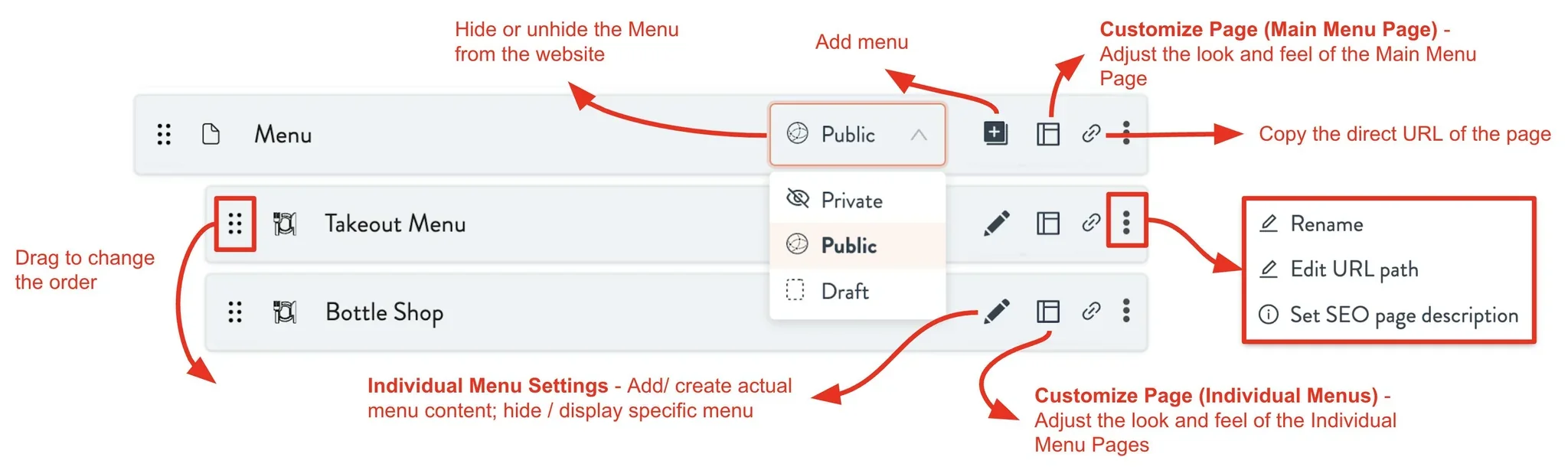 detailed explanation of the menus editor