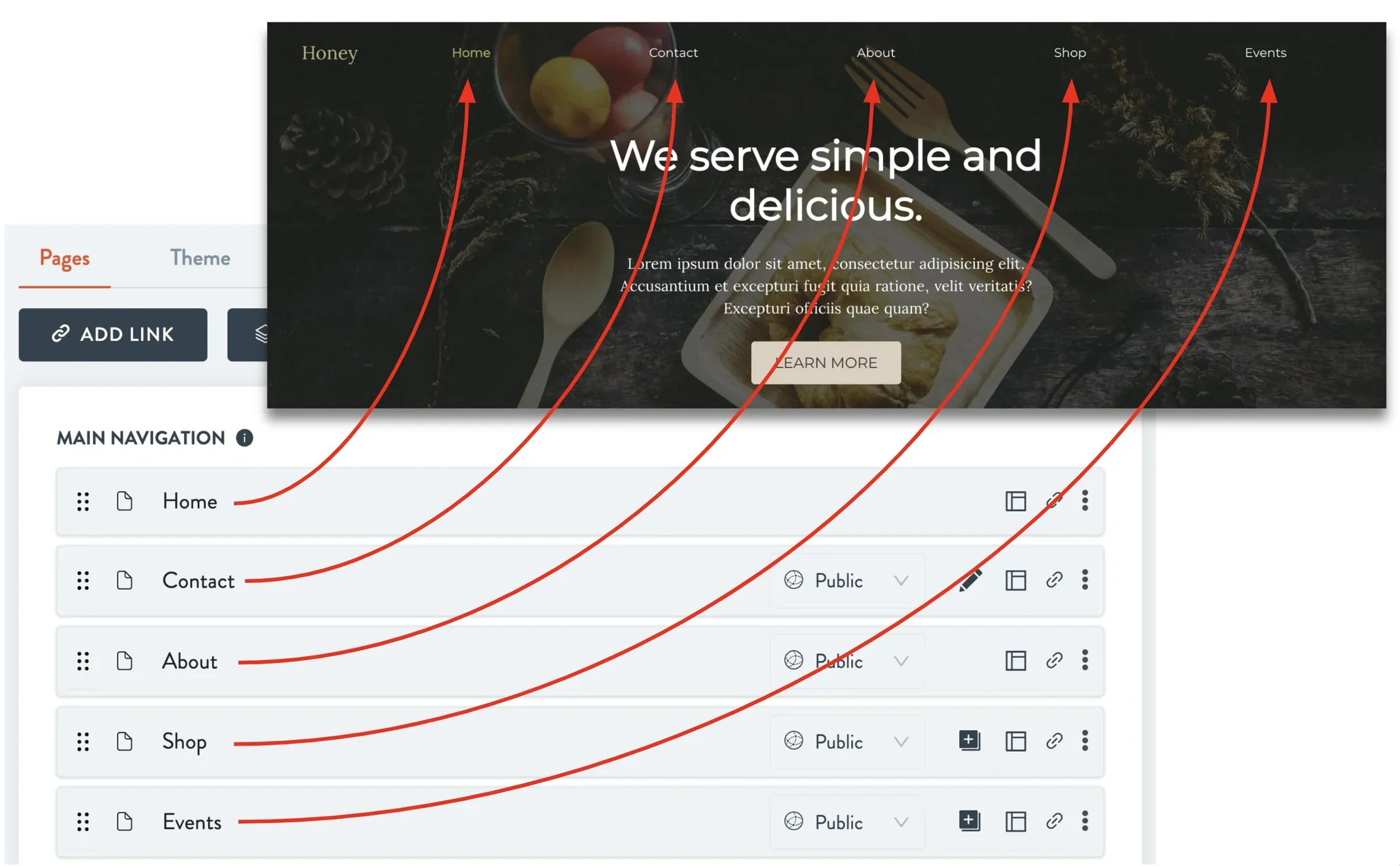 example of the page order appearing on the navigation bar