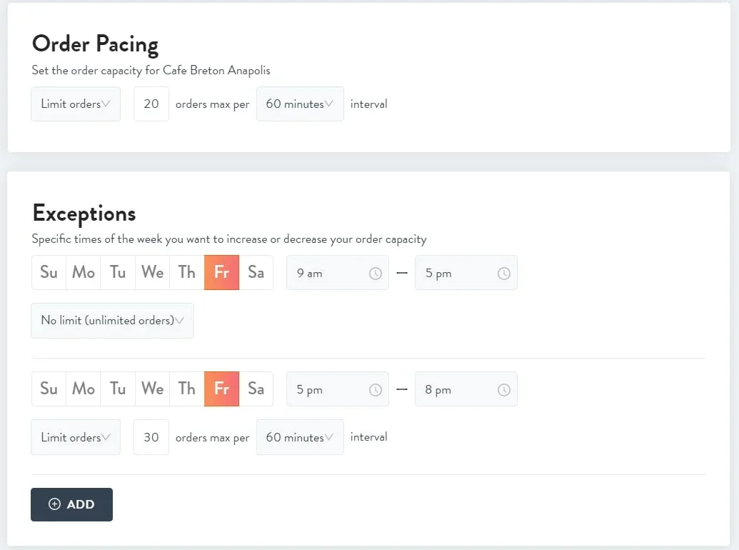 pacing by days of the week