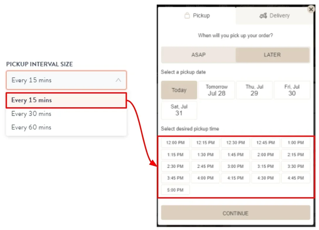 interval sizing and options