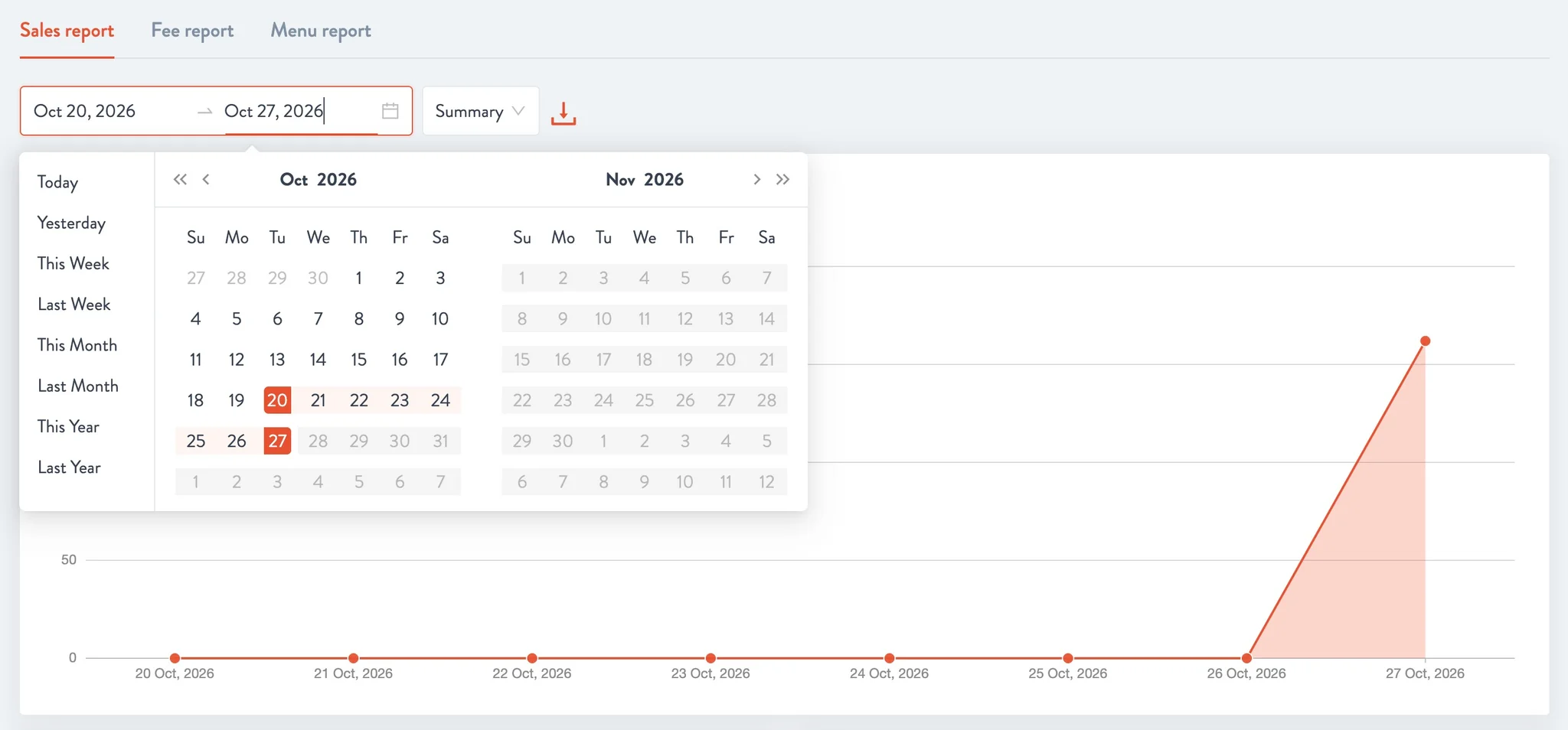 Sales report date range calendar with quick options Today, Yesterday, This Week and more