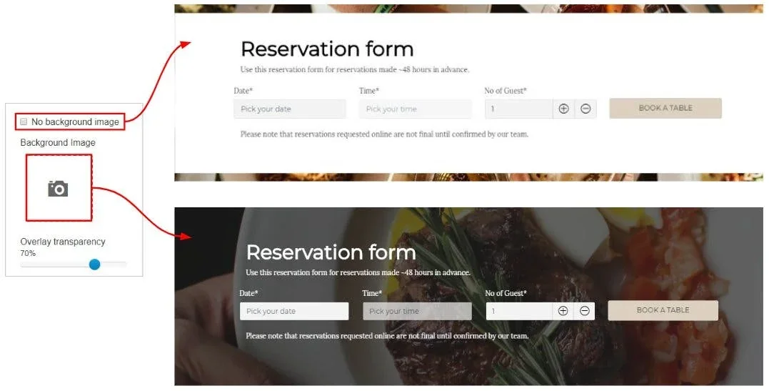 reservation block with examples