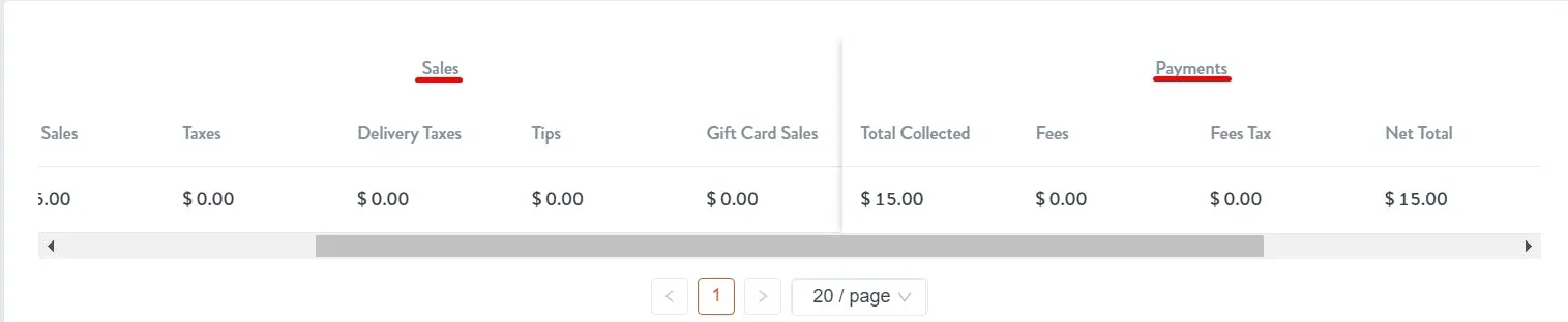 sales vs payments report sample