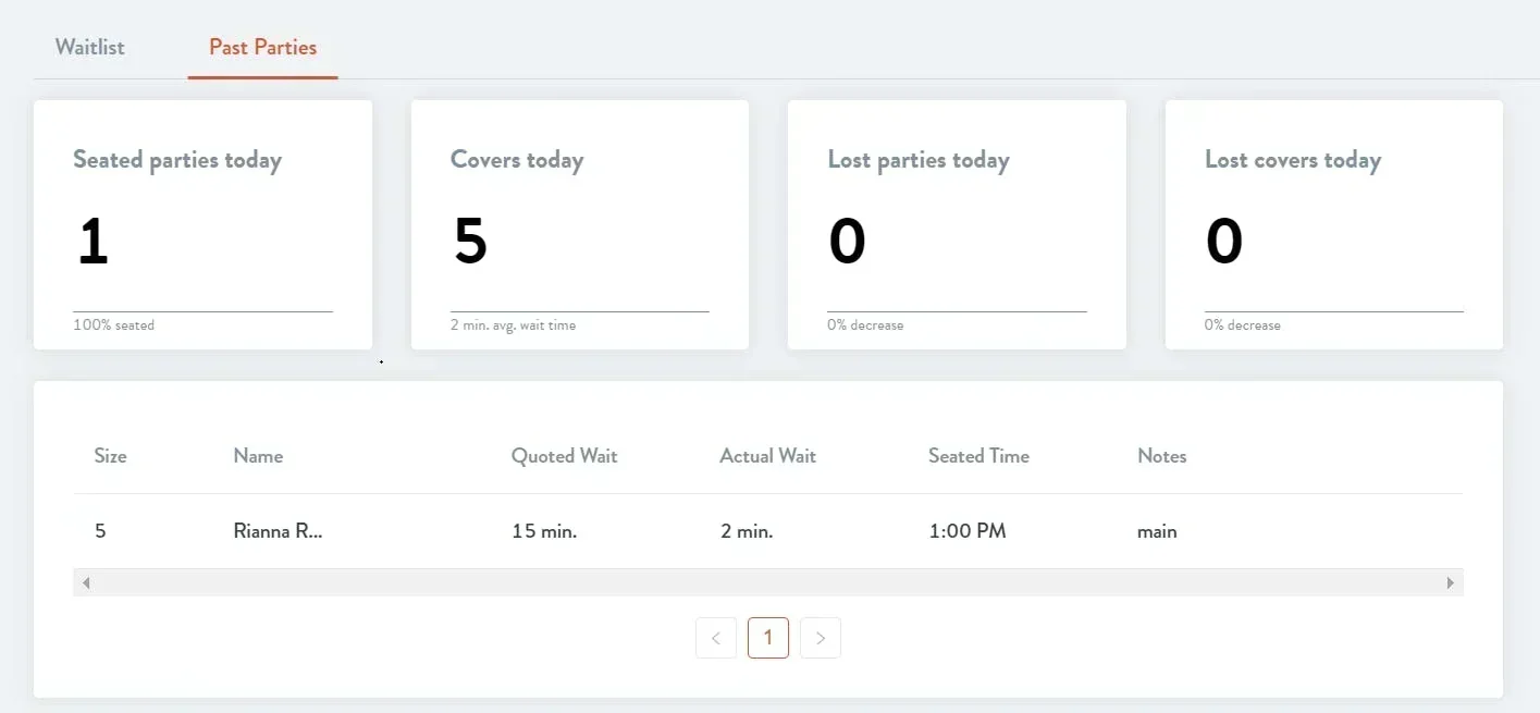 party history tab