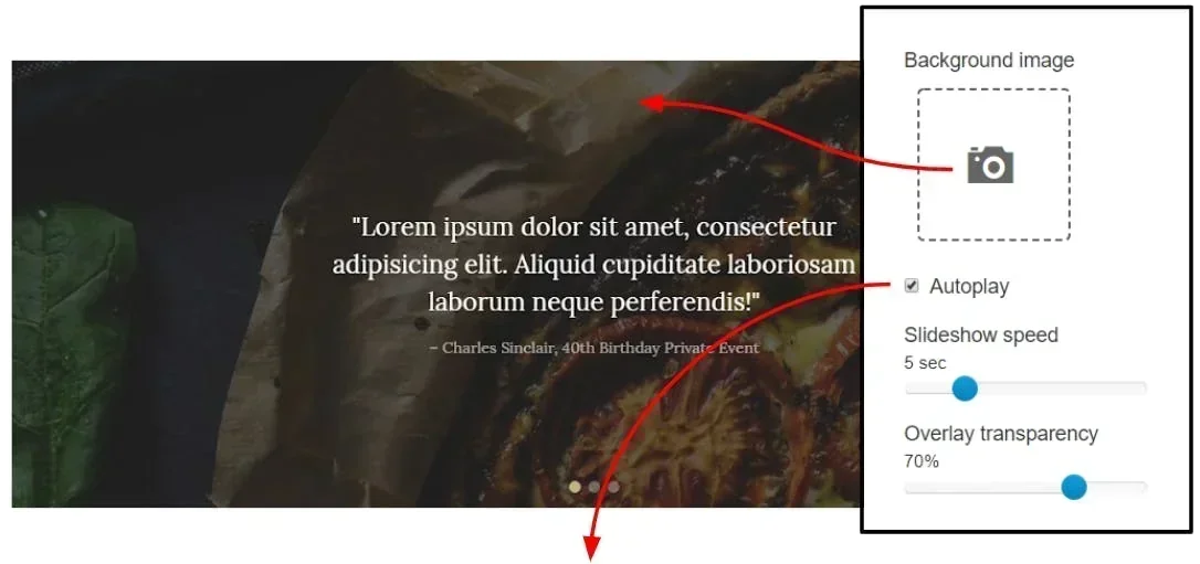 background image example