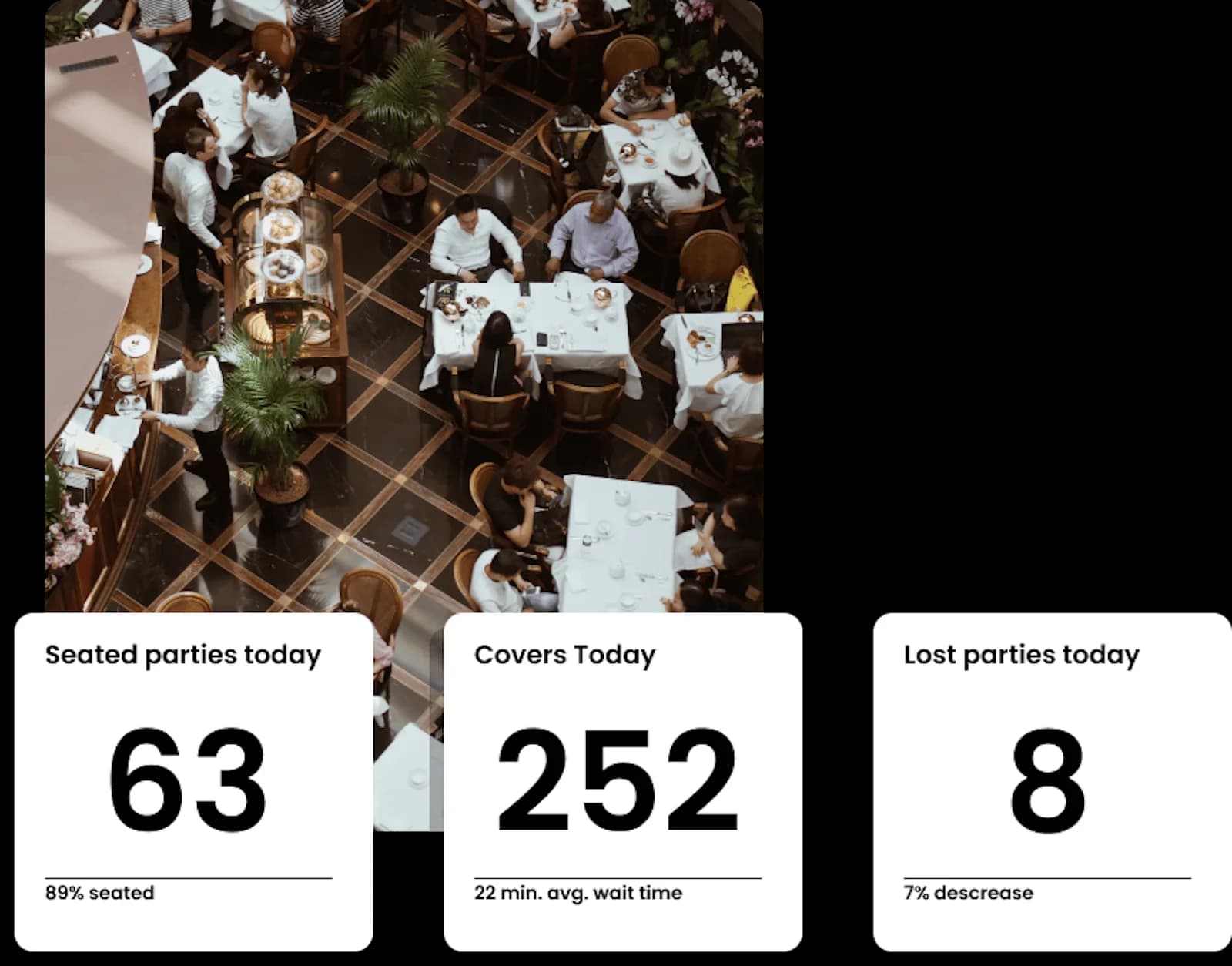 Know your guests