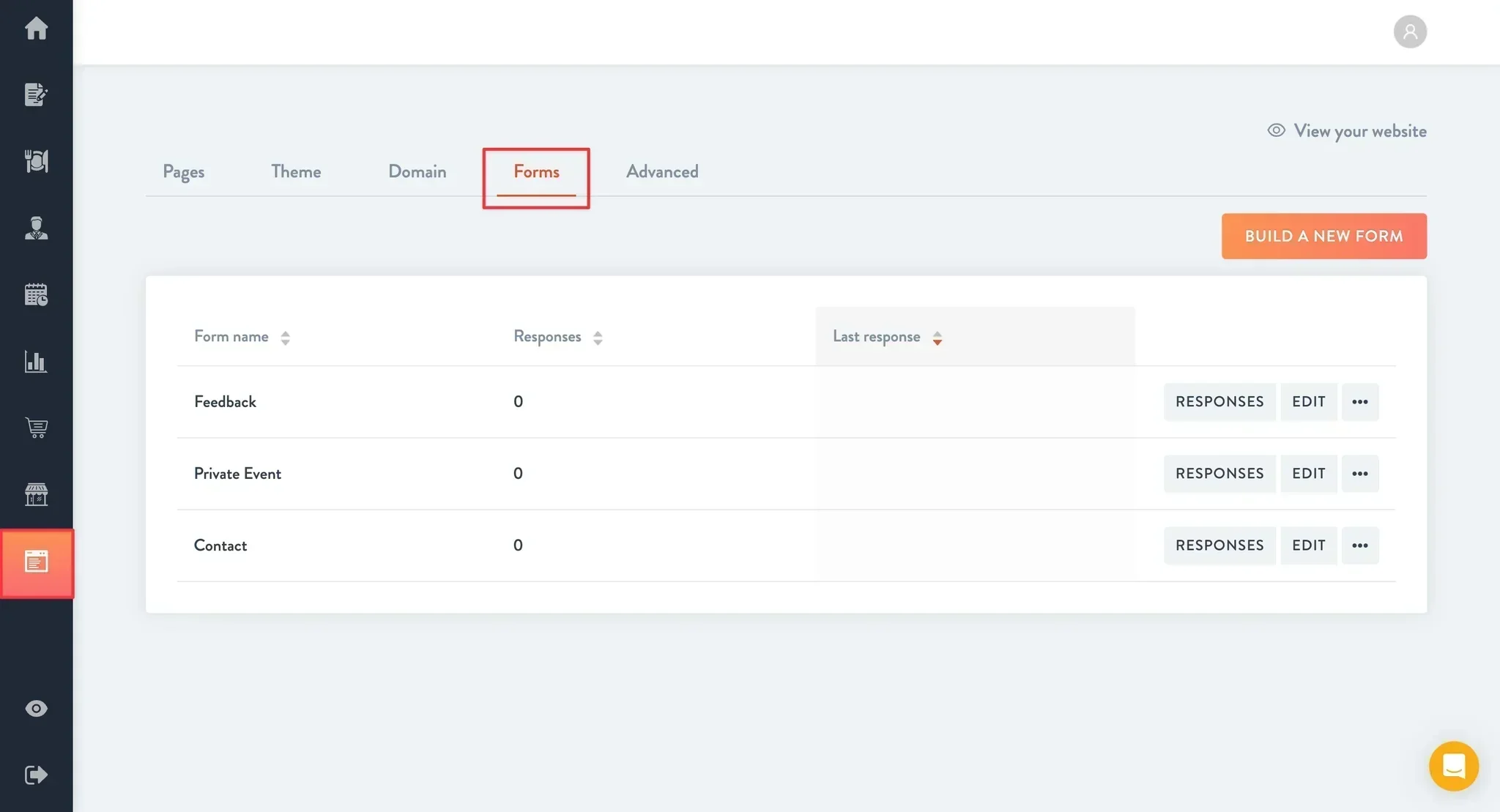 forms tab