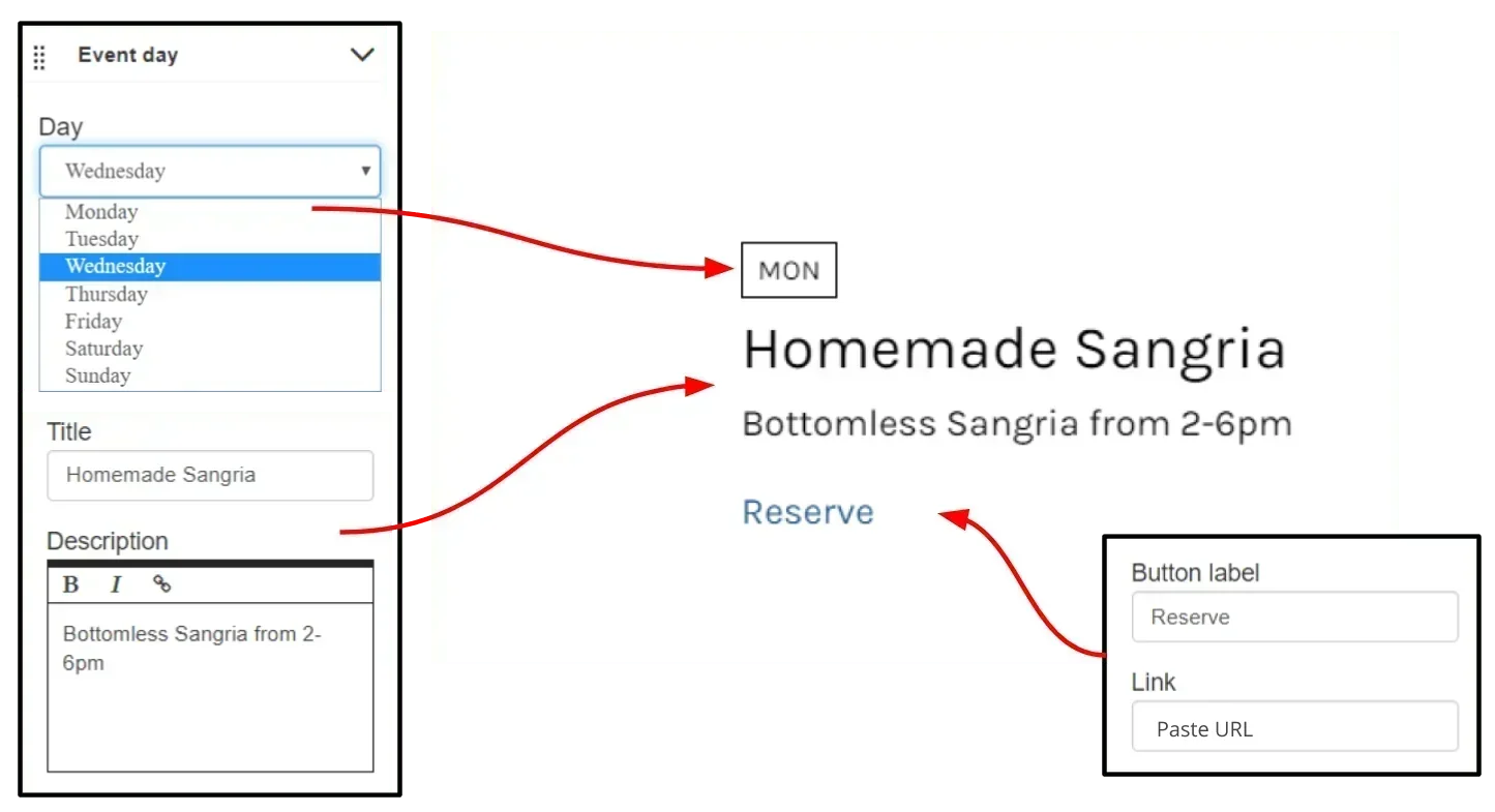 added information example