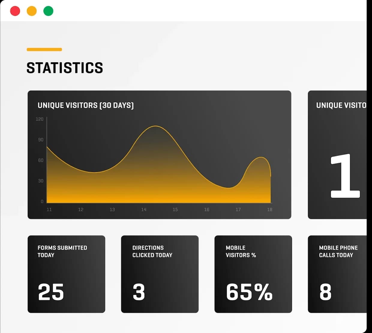 DETAILED REPORTS